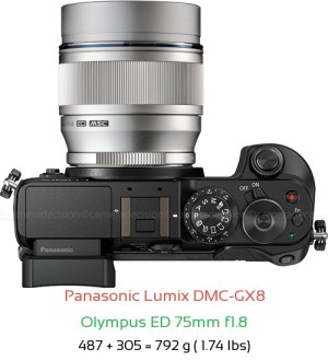 Panasonic GX8 with Olympus ED 75mm f1.8 Lens Size