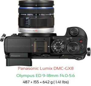 Panasonic GX8 with Olympus ED 9-18mm f4.0-5.6 Lens Size
