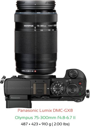 Panasonic GX8 with Olympus 75-300mm f4.8-6.7 II Lens Size