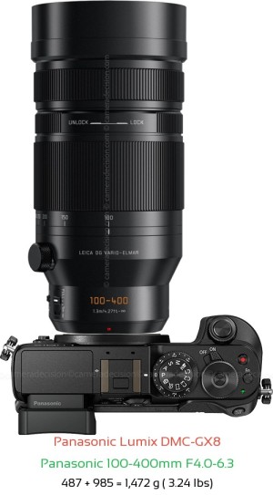 Panasonic GX8 with Panasonic 100-400mm F4.0-6.3 Lens Size