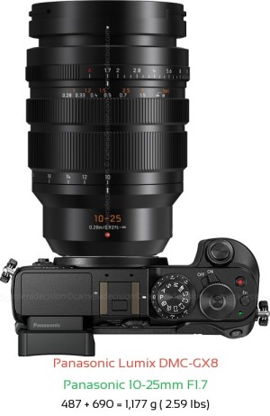 Panasonic GX8 with Panasonic 10-25mm F1.7 Lens Size