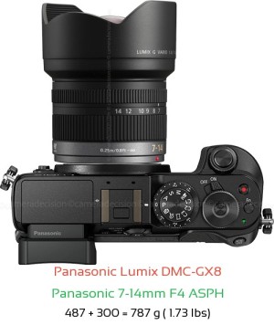 Panasonic GX8 with Panasonic 7-14mm F4 ASPH Lens Size