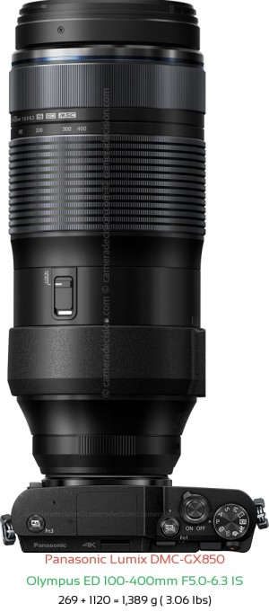 Panasonic GX850 with Olympus ED 100-400mm F5.0-6.3 IS Lens Size