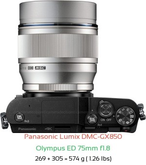 Panasonic GX850 with Olympus ED 75mm f1.8 Lens Size