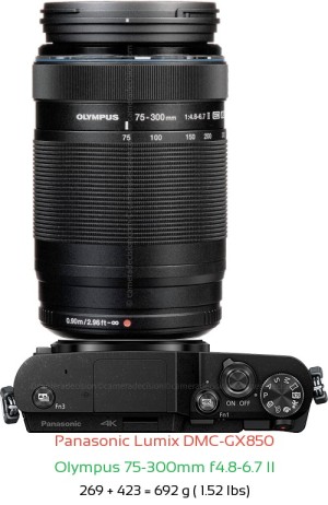 Panasonic GX850 with Olympus 75-300mm f4.8-6.7 II Lens Size