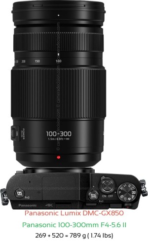 Panasonic GX850 with Panasonic 100-300mm F4-5.6 II Lens Size
