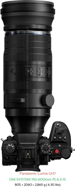 Panasonic GH7 with OM SYSTEM 150-600mm f5-6.3 IS Lens Size