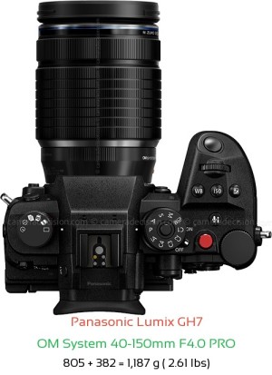 Panasonic GH7 with OM System 40-150mm F4.0 PRO Lens Size