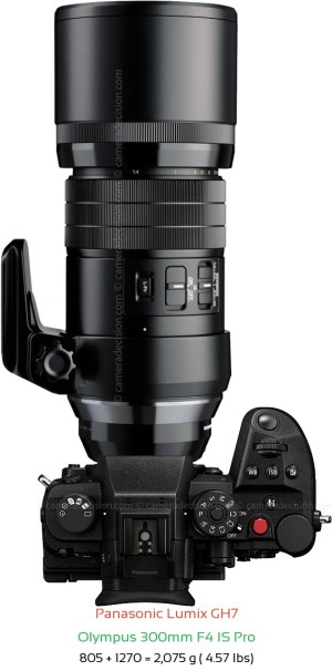 Panasonic GH7 with Olympus 300mm F4 IS Pro Lens Size