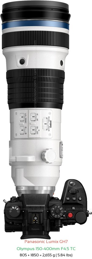 Panasonic GH7 with Olympus 150-400mm F4.5 TC Lens Size