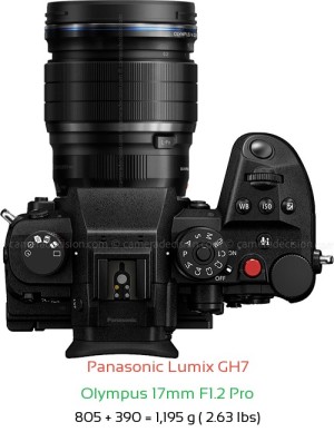 Panasonic GH7 with Olympus 17mm F1.2 Pro Lens Size