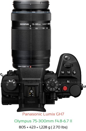 Panasonic GH7 with Olympus 75-300mm f4.8-6.7 II Lens Size
