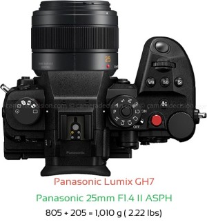 Panasonic GH7 with Panasonic 25mm F1.4 II ASPH Lens Size