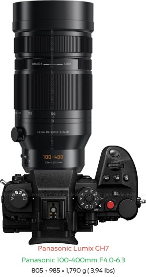 Panasonic GH7 with Panasonic 100-400mm F4.0-6.3 Lens Size