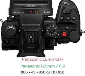 Panasonic GH7 with Panasonic 12.5mm / F12 Lens Size