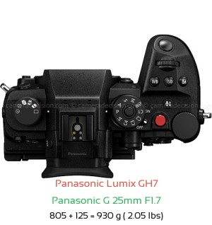 Panasonic GH7 with Panasonic G 25mm F1.7 Lens Size