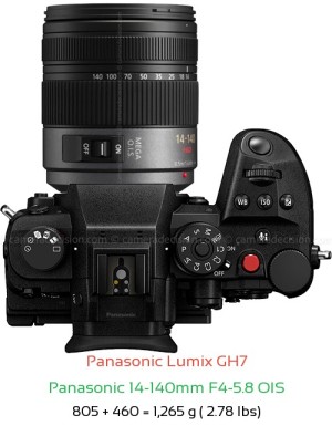Panasonic GH7 with Panasonic 14-140mm F4-5.8 OIS Lens Size