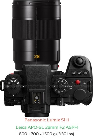 Panasonic S1 II with Leica APO-SL 28mm F2 ASPH Lens Size