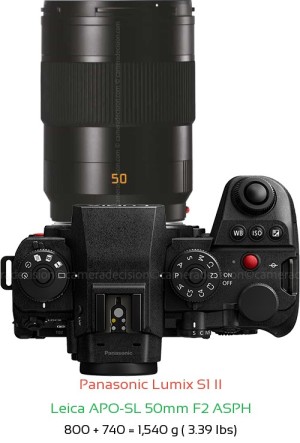 Panasonic S1 II with Leica APO-SL 50mm F2 ASPH Lens Size