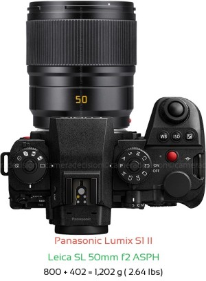 Panasonic S1 II with Leica SL 50mm f2 ASPH Lens Size