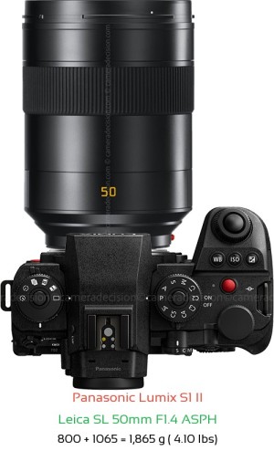 Panasonic S1 II with Leica SL 50mm F1.4 ASPH Lens Size