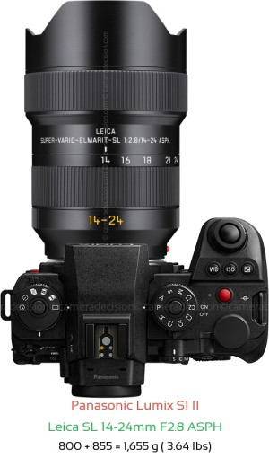 Panasonic S1 II with Leica SL 14-24mm F2.8 ASPH Lens Size