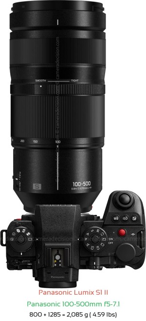 Panasonic S1 II with Panasonic 100-500mm f5-7.1 Lens Size