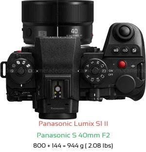Panasonic S1 II with Panasonic S 40mm F2 Lens Size