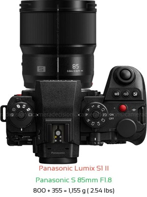 Panasonic S1 II with Panasonic S 85mm F1.8 Lens Size