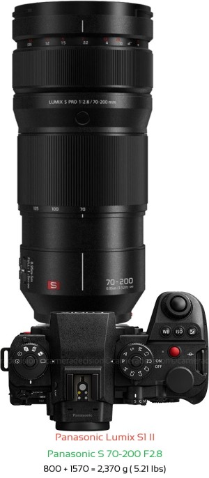 Panasonic S1 II with Panasonic S 70-200 F2.8 Lens Size