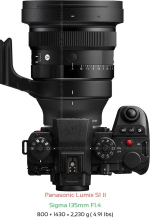 Panasonic S1 II with Sigma 135mm F1.4 Lens Size