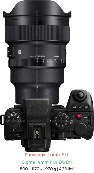 Panasonic S1 II with Sigma 14mm F1.4 DG DN Lens Size