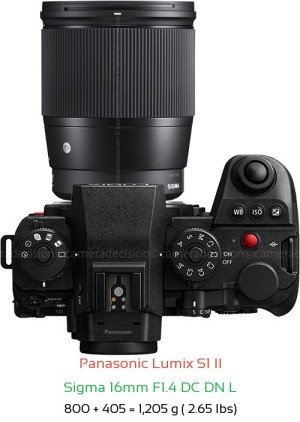 Panasonic S1 II with Sigma 16mm F1.4 DC DN L Lens Size