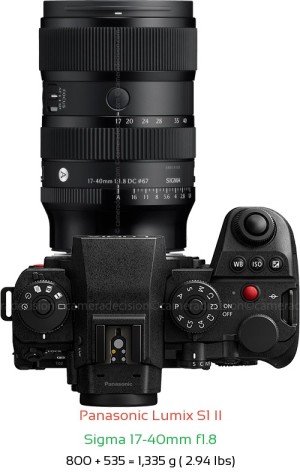 Panasonic S1 II with Sigma 17-40mm f1.8 Lens Size