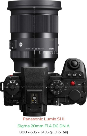 Panasonic S1 II with Sigma 20mm F1.4 DG DN A Lens Size