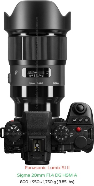 Panasonic S1 II with Sigma 20mm F1.4 DG HSM A Lens Size