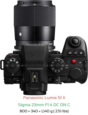 Panasonic S1 II with Sigma 23mm F1.4 DC DN C Lens Size