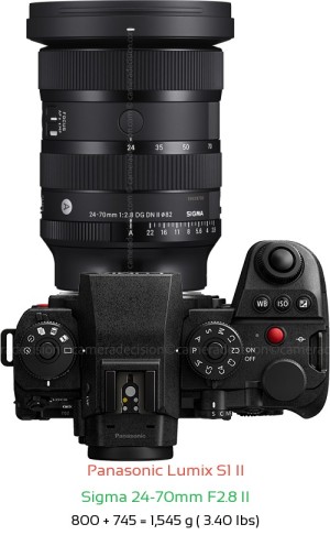 Panasonic S1 II with Sigma 24-70mm F2.8 II Lens Size