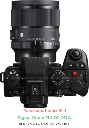 Panasonic S1 II with Sigma 24mm F1.4 DG DN A Lens Size