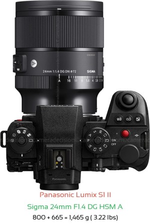 Panasonic S1 II with Sigma 24mm F1.4 DG HSM A Lens Size