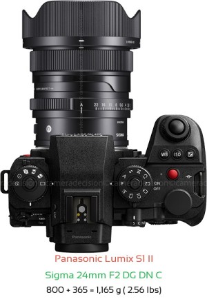 Panasonic S1 II with Sigma 24mm F2 DG DN C Lens Size