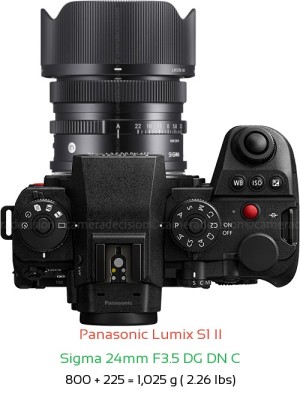 Panasonic S1 II with Sigma 24mm F3.5 DG DN C Lens Size