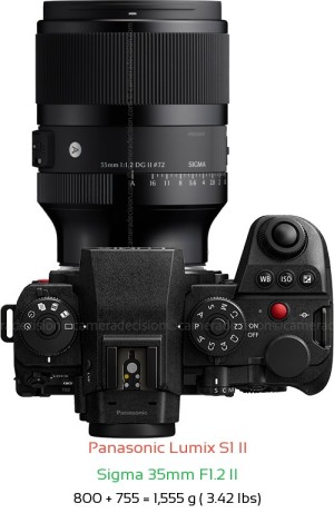 Panasonic S1 II with Sigma 35mm F1.2 II Lens Size