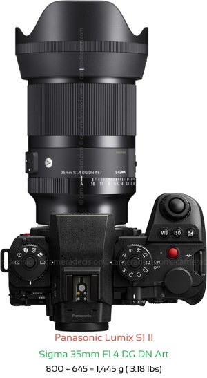 Panasonic S1 II with Sigma 35mm F1.4 DG DN Art Lens Size