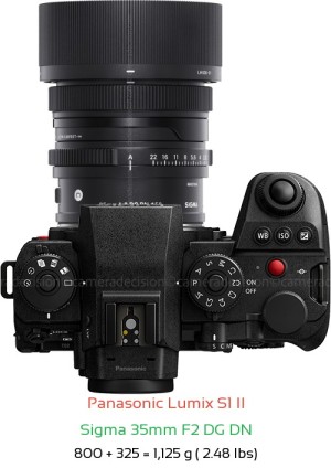 Panasonic S1 II with Sigma 35mm F2 DG DN Lens Size