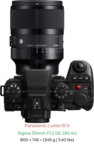 Panasonic S1 II with Sigma 50mm F1.2 DG DN Art Lens Size