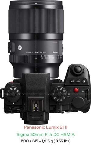 Panasonic S1 II with Sigma 50mm F1.4 DG HSM A Lens Size