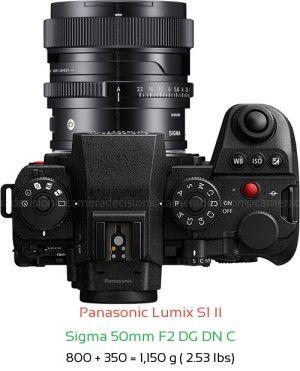 Panasonic S1 II with Sigma 50mm F2 C Lens Size