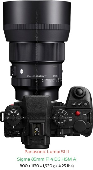 Panasonic S1 II with Sigma 85mm F1.4 DG HSM A Lens Size