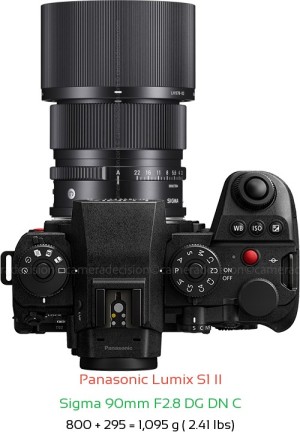Panasonic S1 II with Sigma 90mm F2.8 DG DN C Lens Size